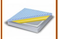 Silicone Gel Pads For Bed Sores Silicone Gel Pads For Bed Sores